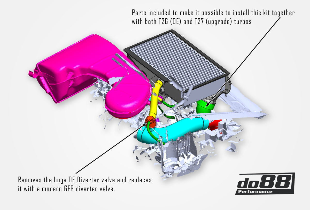 do88 - Performance Intercooler Long-Neck, Porsche 911 Turbo (930) - ICM-470