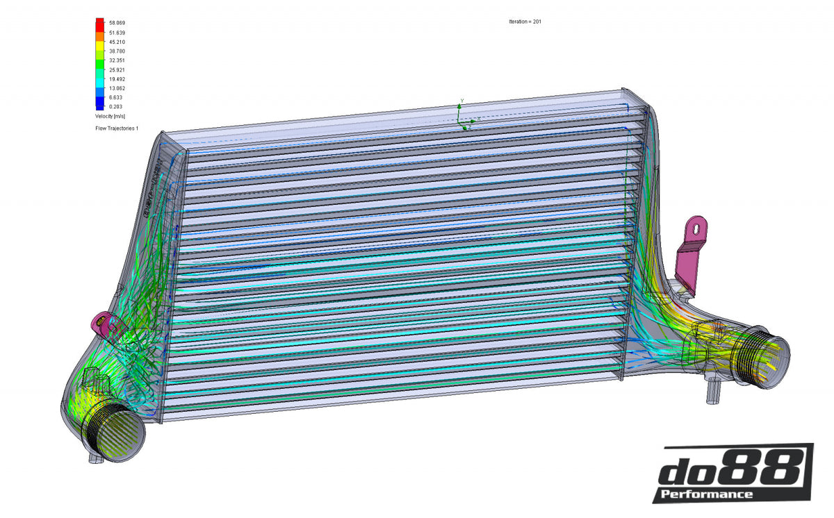 do88 - Intercooler VW Seat 1.8 TSI EA888 - ICM-480
