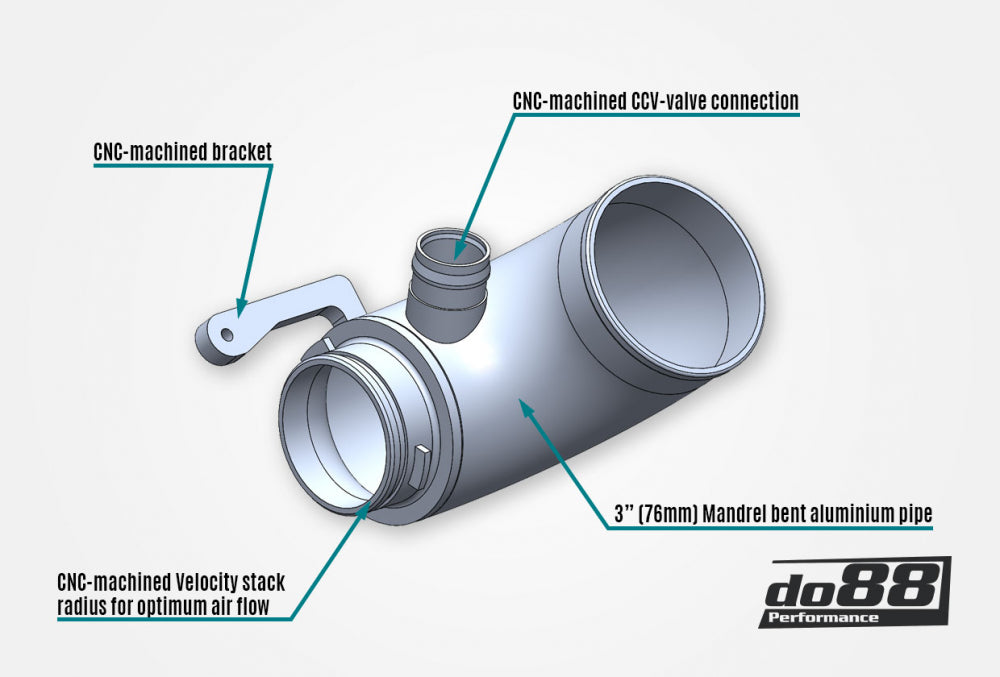 do88 - VAG 1.8/2.0 TSI (MQB) Turbo inletpipe, Black hose, OEM Turbo, OEM Airbox - IR-130S-48-OEM