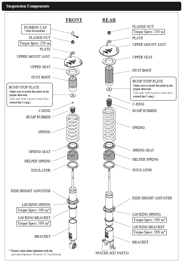 HKS HIPERMAX S JZA80 Full Kit - 80330-AT010