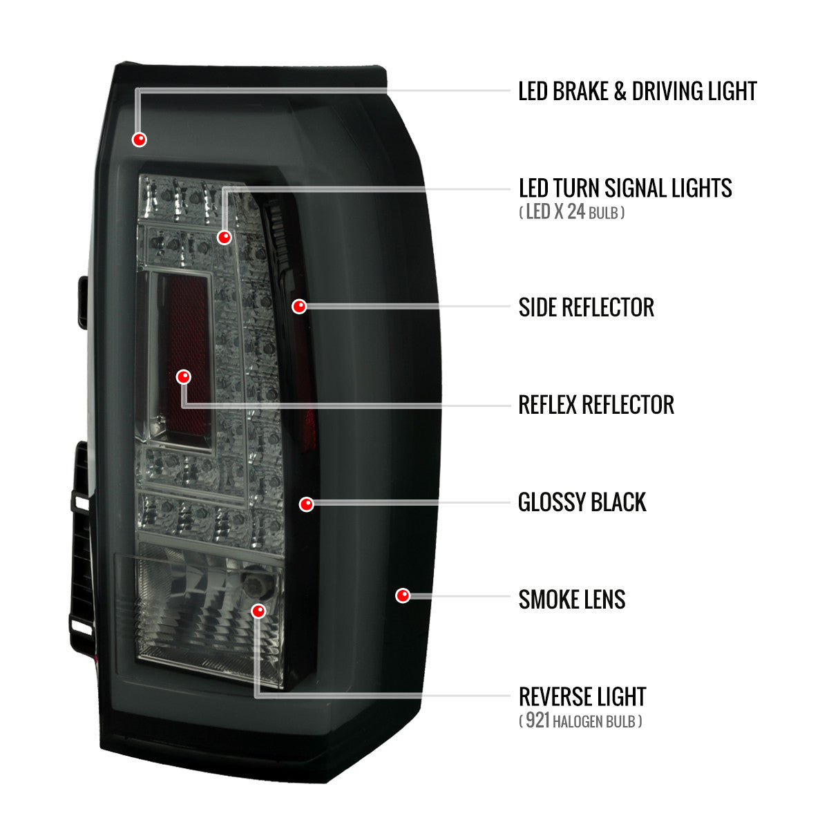 Spec-D Tuning - 2015-2020 GMC Yukon/Yukon XL Denali SLE/SLT LED Tail Lights (Glossy Black Housing/Smoked Lens) - LT-YUK15BBLED-TM