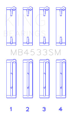 King Audi 2.1L/2.2L 10V/20V 5cyl Turbo (Size 0.50 Oversized) Main Bearing Set - MB4533SM0.5