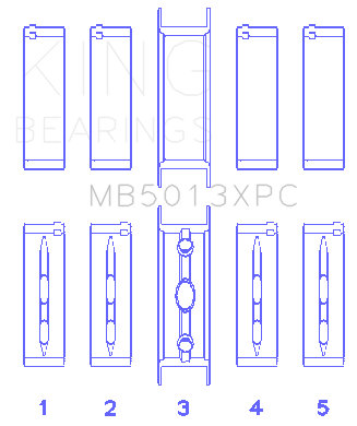 King GM Vortec/LS-Series Gen III/IV Crankshaft Main Bearing Set (Set of 10) - Size +.020mm - MB5013XPC020