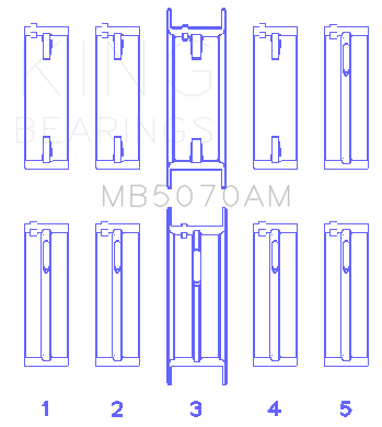 King Engine Bearings Audi/VW CK/CY/HA/JK/KY/RP/ZF/AEB (Size STD) Main Bearing Set - MB5070AM