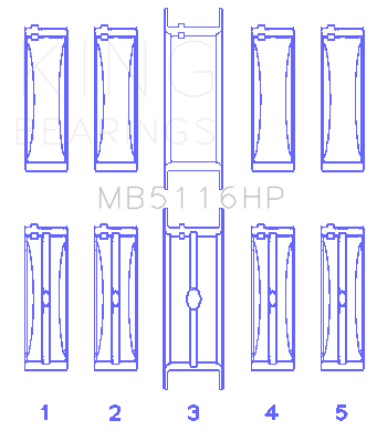 King Chrysler 426CI/440CI V8 OHV1 (STD Size) Crankshaft Main Bearing Set - MB5116HP