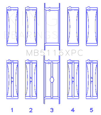 King Chrysler 426CI / 440CI V8 OHV pMaxKote Performance Rod Bearing Set - MB5116XPCSTDX