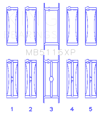 King Chyrsler 426CI / 440CI V8 OHV Coated Performance Main Bearing Set (Size 010) - MB5116XP010