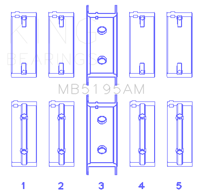 King Engine Bearings Mitsubishi G25B/4G54/4G53 (Size +0.75mm) Main Bearing Set - MB5195AM0.75