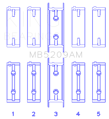King Engine Bearings Mitsubishi 4G63/64/DOHC (Size +1.0mm) Main Bearing Set - MB5209AM1.0