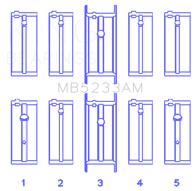 King Engine Bearings Nissan L20B/Z20/Z22/Z24 (Size +1.0mm) Main Bearing Set - MB5233AM1.0