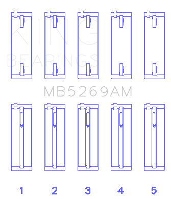 King Engine Bearings VW/Audi Aku/Aqm/Cr/Cy/Jk/Jr/Ky/Ra (Size +0.75mm) Main Bearing Set - MB5269AM0.75