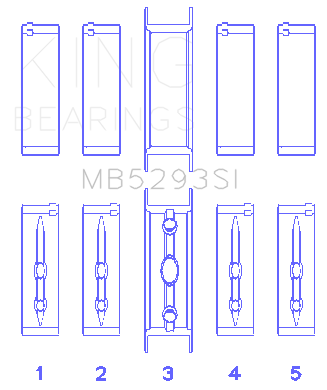 King GM 294/325/345/364CI 4.8/5.3/5.7/6.0L L20/LS1/LS2/LS4/LS6 (Size 020) Main Bearing Set - MB5293SI020