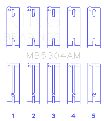 King Kia/Mazda DOHC 16 Valve/SOHC 16 Valve/SOHC 8 Valve (Size STD) Main Bearing Set - MB5304AM
