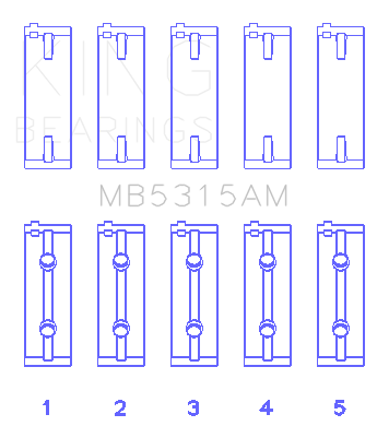 King Mitsubishi 4G63T/4G64 (Size STD) Main Bearing Set - MB5315AM