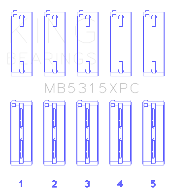 King 1992+ Mitsubishi 4G63/4G64 EVO I-IV (Size .026) Coated Performance Main Bearing Set - MB5315XPC.026