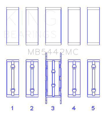 King Ford/Mazda L3/ L3-VDT MZR (Size 0.75) Main Bearing Set - MB5442MC0.75