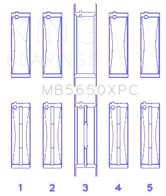 King Ford 370/ 429/ 460 16V OHV (Size 1.0) Main Bearing Set - MB5650XPC010