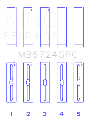 King General Motors Duramax Diesel Main Bearing Set - MB5724GPC