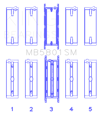 King BMW N63/S63 (Size +0.50mm) Crankshaft Main Bearing Set - MB5801SM0.5