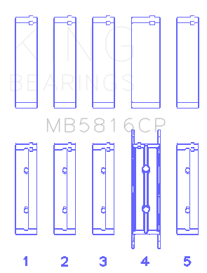 King Engine Bearings Ford 391Ci 32V Turbo V8 Power Stroke/O/S .0 (Size +0.50mm) Main Bearing Set - MB5816CP0.5