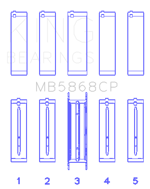 King General Motors 169 Lk5 Vortec 16V DOHC (Size 1.0) Main Bearing Set - MB5868CP010