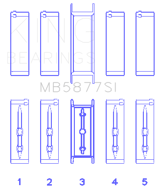 King Engine Bearings GM Vortex / Gen III IV LS-Series Main Bearing Set - MB5877SI020
