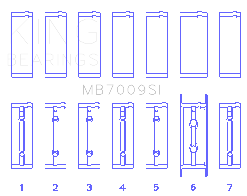King 89-15 Dodge Cummins Diesel 5.9L 6.7L Inline 6 (Size 0.75mm) Main Bearing Set - MB7009SI0.75