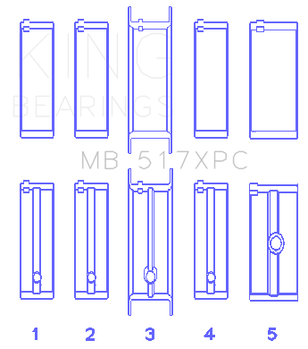 King Chrysler 360 XP Coated Tri Metal Main Bearing Set - MB517XPC