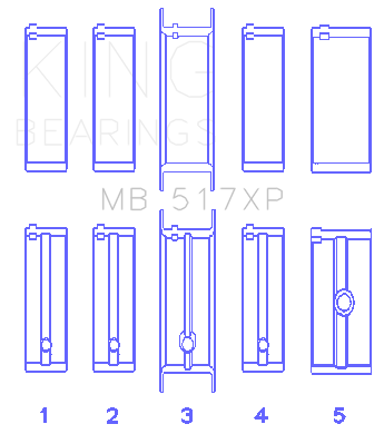 King Engine Bearings Chrysler 360 (Size STDX) Main Bearing Set - MB517XPSTDX
