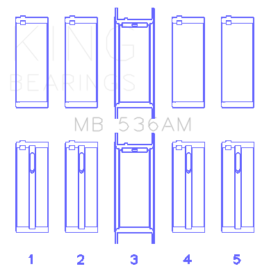 King Engine Bearings Mercedes Benz M115.926/938/592/Om611.910 (Size +0.75mm) Main Bearing Set - MB536AM0.75