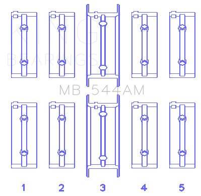 King BMW M10B15/18/20 (Size STD) Performance Main Bearing Set - MB544AM