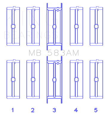 King Ford 239/256/272/292 (Size .040) Crankshaft Main Bearing Set - MB 583AM 040