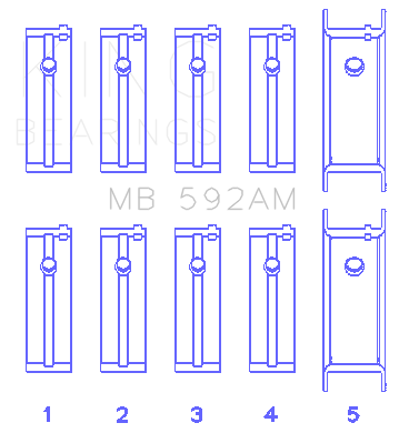 King Engine Bearings General Motors Lx3/85Ci/98Ci (Size +0.75mm) Main Bearing Set - MB592AM0.75