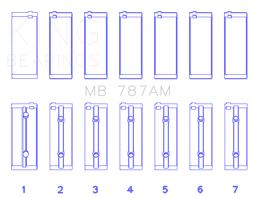 King Toyota 5ME/5MGE/7MGE/7MGTE (Size STD) Main Bearing Set - Size STD - MB787AM