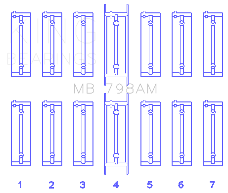 King BMW M20B20-23-25-27 / M50B25 / M52B20-25-28 (Size 0.25) Main Bearing Set - MB798AM0.25