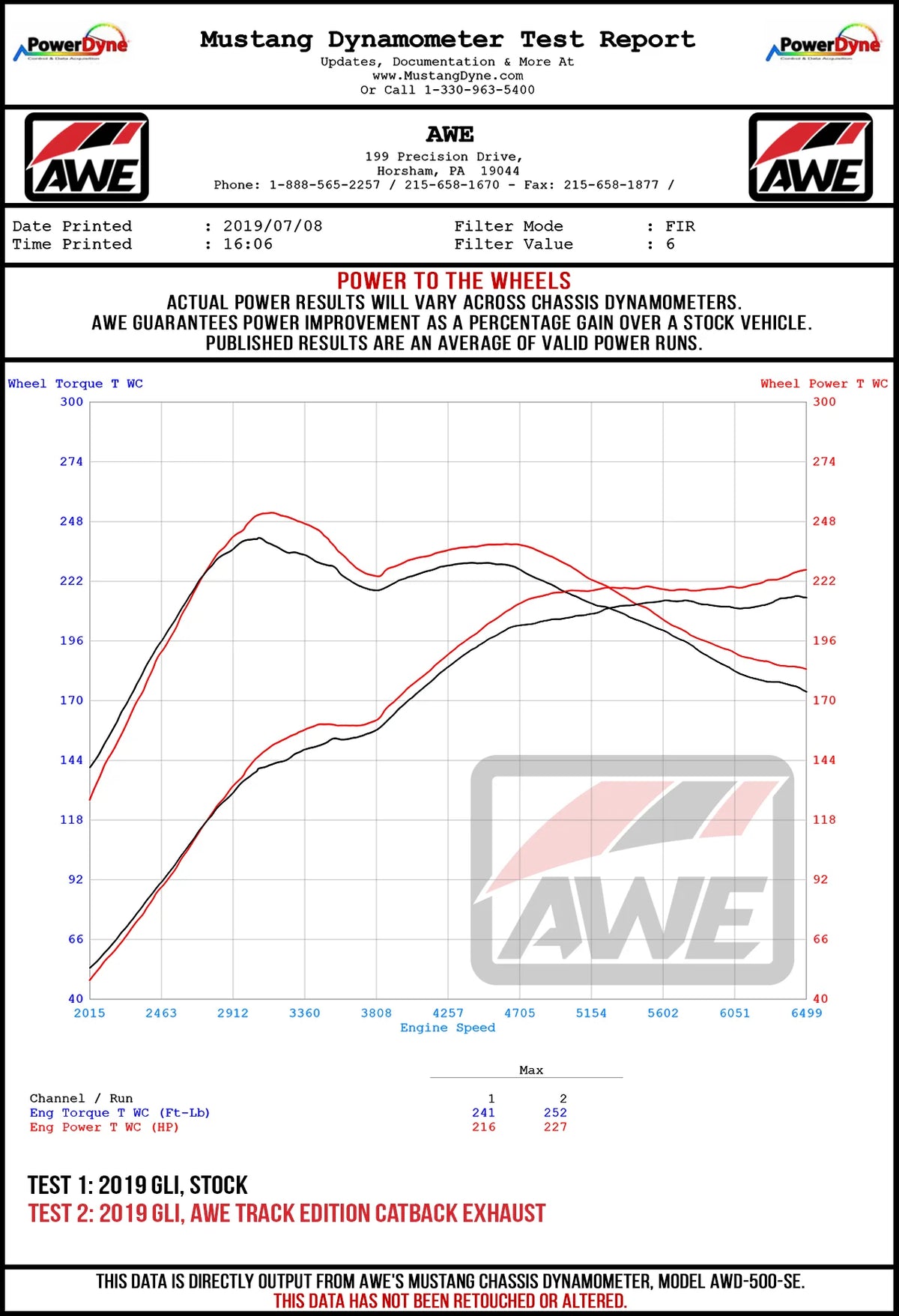 AWE Tuning 18-21 Volkswagen Jetta GLI Mk7 Touring Exhaust - Diamond Black Tips (Fits High-Flow DP)