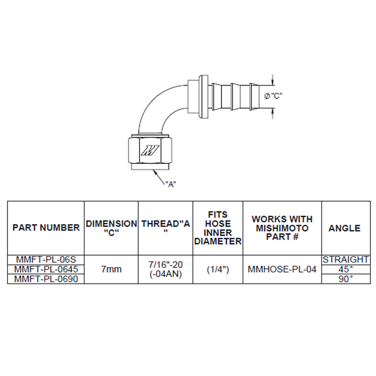 Mishimoto Straight Push Lock Fitting - 4AN - MMFT-PL-4S by Mishimoto - detail view