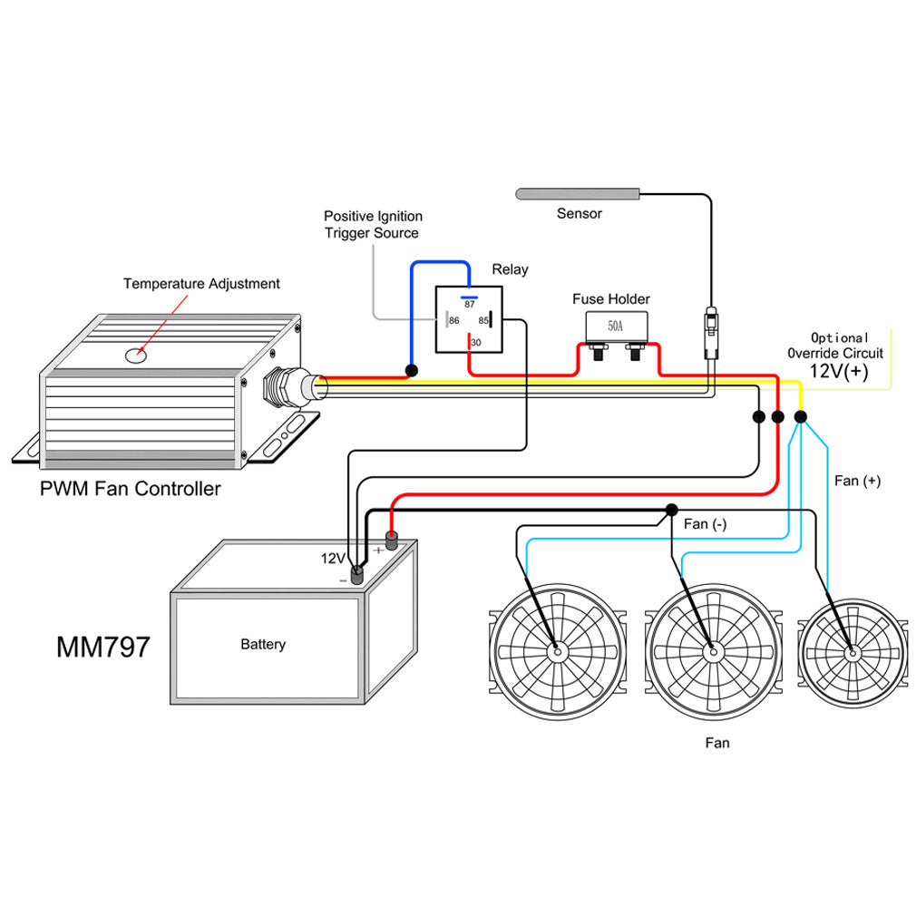 Mishimoto Pulse Width Modulation Fan Controller - Black - MMFAN-PWM-UBK by Mishimoto - close-up