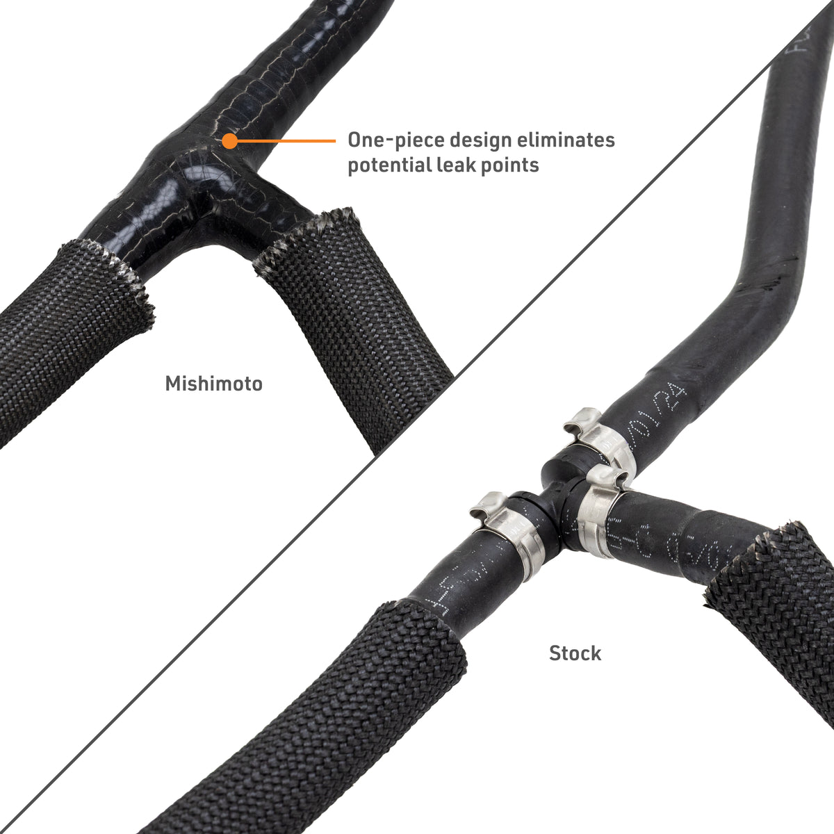 Mishimoto 15-16 Ford 6.7L Powerstroke Coolant Overflow Hose - MMHOSE-F2D-15OV for 2015-2016 Ford F 250 - detail view