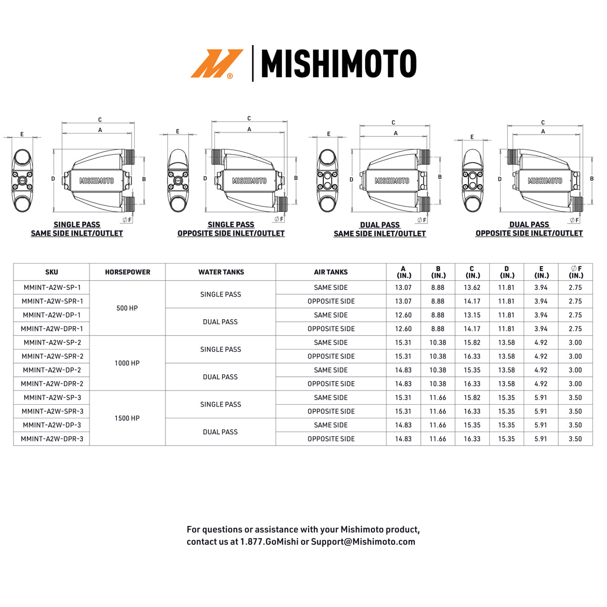 Mishimoto Universal Air-To-Water Intercooler Dual Pass (1500hp) - Opposite Side Inlet/Outlet - MMINT-A2W-DPR-3 by Mishimoto -