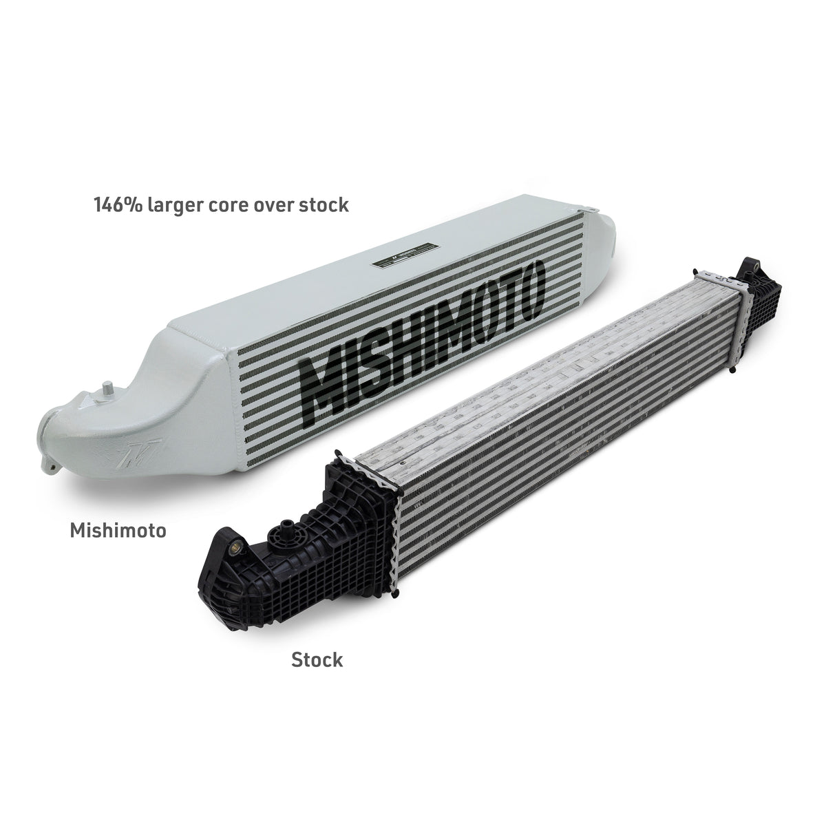 Mishimoto 2022+ Honda Civic 1.5T Performance Intercooler - Black - MMINT-CIV-22BK for 2022-2026 Honda Civic - side view