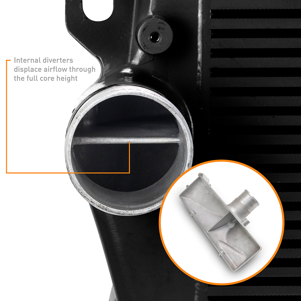 Mishimoto 2019+ Ram 6.7L Cummins Intercooler Kit BK Cooler P Pipes - MMINT-RAM-19KBKP for 2019-2024 Ram 2500 - package conten