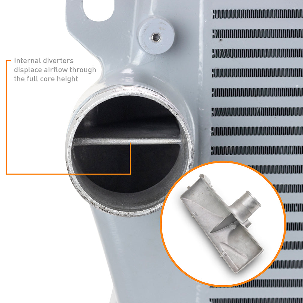 Mishimoto 2019+ Dodge Ram 6.7L Cummins Intercooler Kit / SL Cooler - P Pipes - MMINT-RAM-19KSLP for 2019-2024 Ram 2500 - side