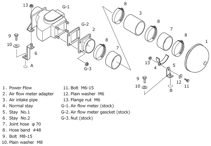 HKS Super Power Flow Classification - 70019-AZ101