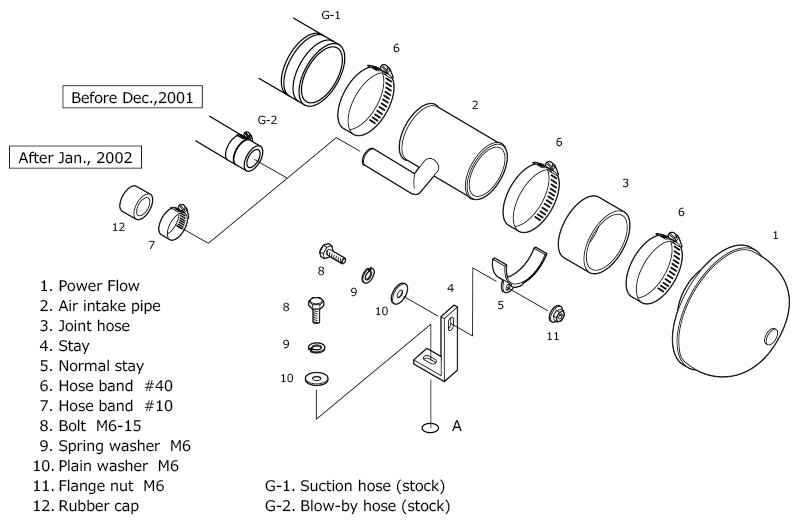 HKS Super Power Flow Classification - 70019-AS108