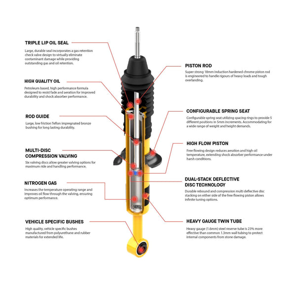 ARB / OME Nitrocharger Plus Shock Toyota LandCruiser 60 Series - Rear - 63065 by ARB