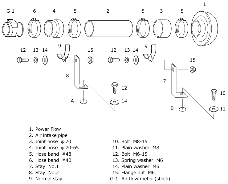 HKS Super Power Flow Classification - 70019-AZ103