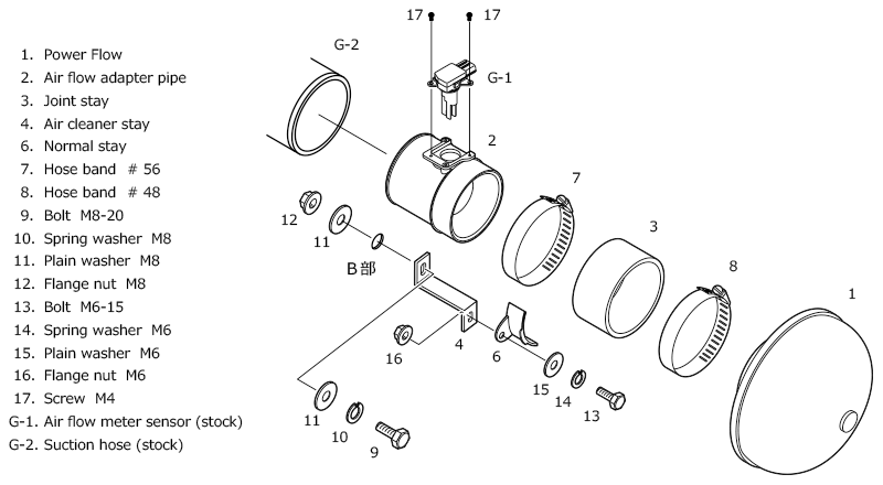 HKS Super Power Flow Classification - 70019-AF106