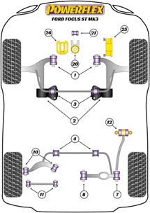 PowerFlex - Focus Mk3 Inc ST (2011+) Front Lower Control Arm Rear Bushing (Race)