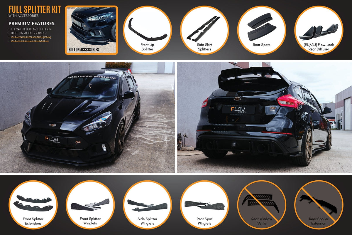 Flow Designs - MK3 Focus RS Full Lip Splitter Set